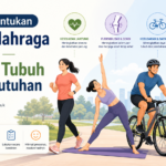 Tips menentukan olahraga sesuai kondisi tubuh dan kebutuhan agar latihan lebih aman, efektif, dan mendukung kebugaran sehari-hari.